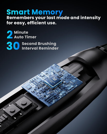 Sonic Electric Toothbrush for Adults, Rechargeable Ultrasonic Electric Toothbrush with 8 Brush Heads, Travel Case, Charging Base & Wireless Charging - 5 Modes with Smart Timer