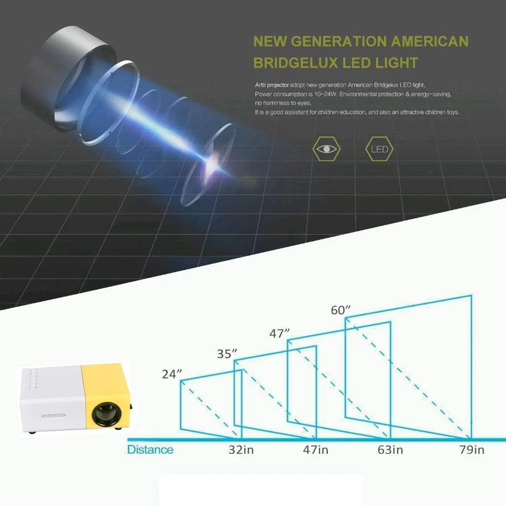 YG300 Pro Mini Projector - Portable LED Beamer with 1080P Full HD Support, HDMI, USB, and Audio Output