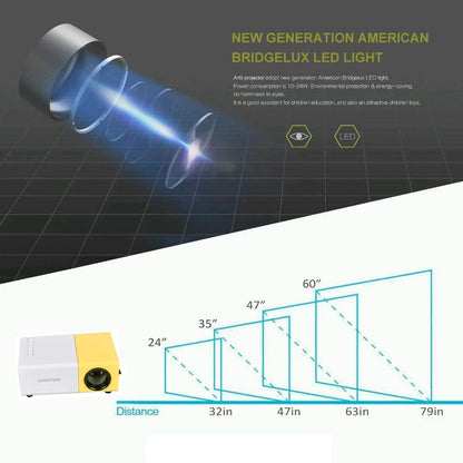 YG300 Pro Mini Projector - Portable LED Beamer with 1080P Full HD Support, HDMI, USB, and Audio Output