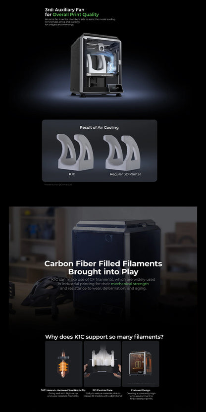 K1C 3D Printer - 600Mm/S Printing, 220X220X250Mm Build Volume, 300°C High-Temp Nozzle, Carbon Fiber Filament Support