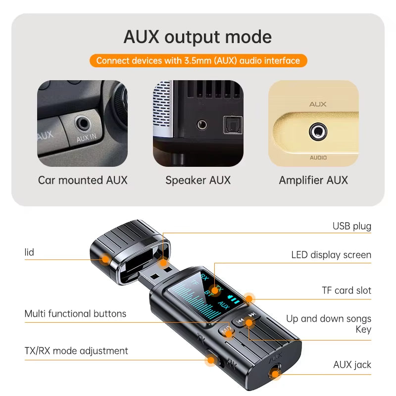 Bluetooth 5.4 Audio Receiver and Transmitter with AUX and USB Connectivity, LED Display, and TF Card Playback for Car, TV, Speakers, and PC