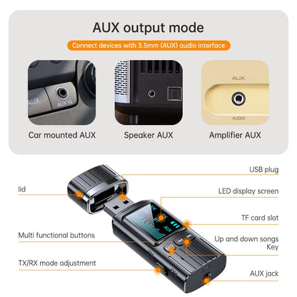 Bluetooth 5.4 Audio Receiver and Transmitter with AUX and USB Connectivity, LED Display, and TF Card Playback for Car, TV, Speakers, and PC