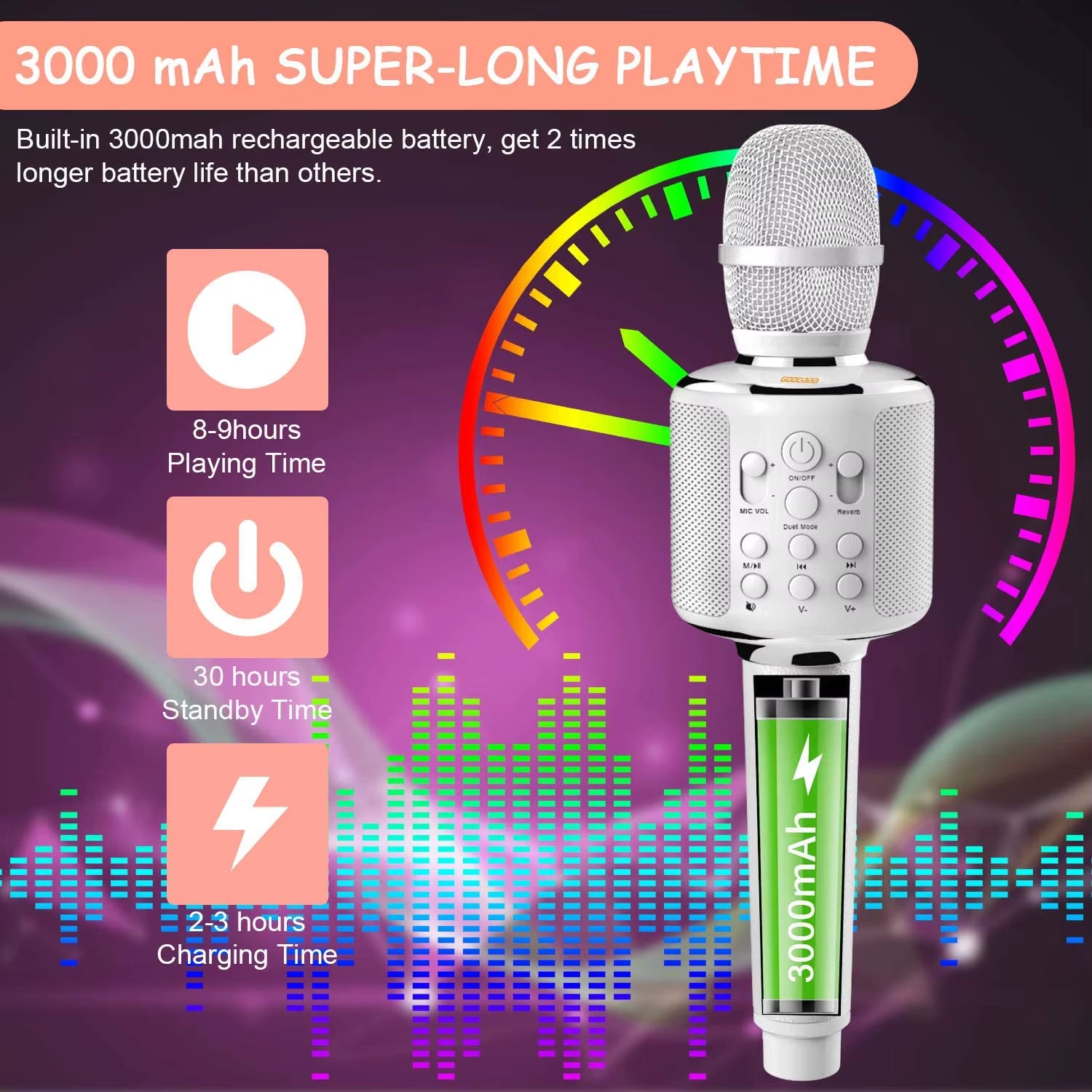 Bluetooth Wireless Karaoke Microphone - Portable Singing Machine with Duet Functionality for Recording, Playback, and Reverb - Ideal Gift for Adults and Children for Home KTV Use