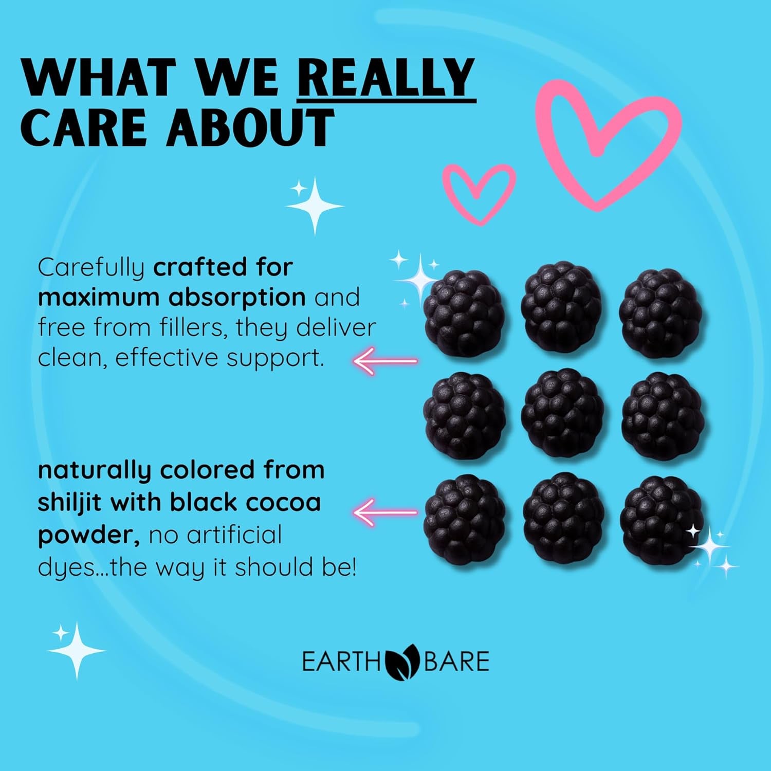 Himalayan Shilajit with Lion’S Mane, Ashwagandha, Coq10, and Omega-3 – Premium Exclusive Gummies for Energy, Focus, and Wellness - 60 Count